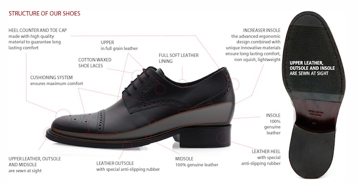 height increaser for shoes